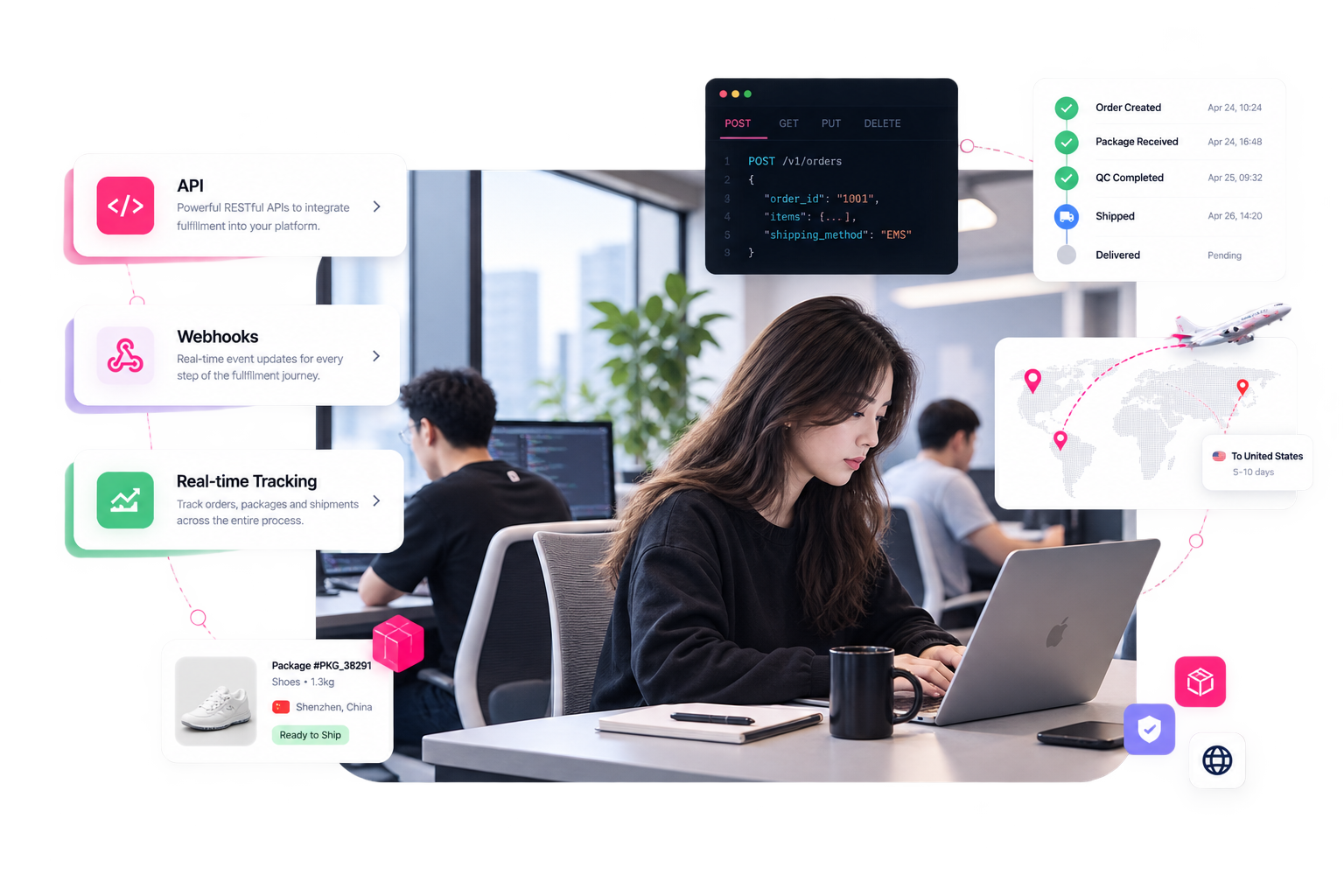 Software connected to real China fulfillment operations