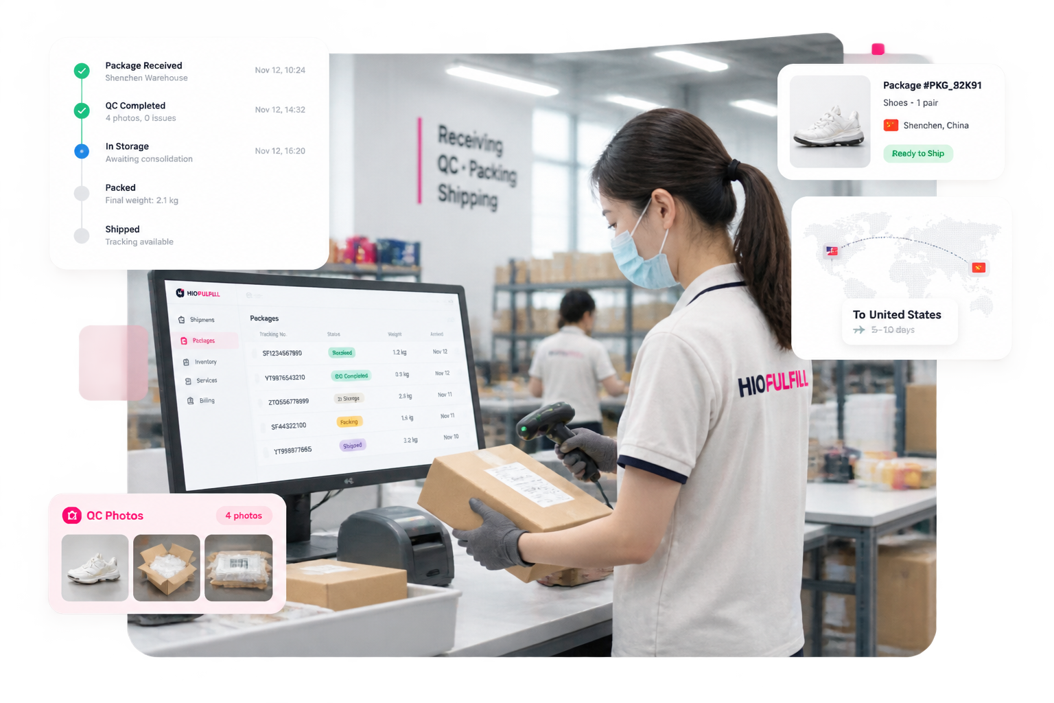 Koreadropship · China parcel forwarding