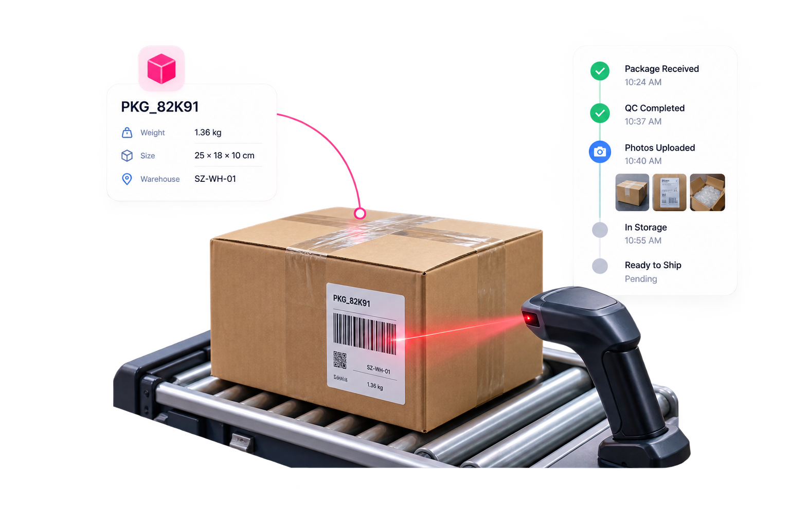 Warehouse receiving and quality inspection