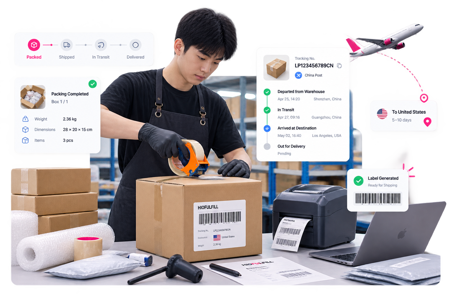 Warehouse packing and label generation with shipping timeline and destination overlays